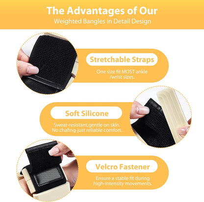 Pilates Wrist and Ankle Weights for Women - Adjustable Weighted Bangles for Men, 2 lbs Weighted Arm Bands Foot Leg Weights for Walking, Yoga, Training, Exercise, Running, Set of 2 (1LB Each)