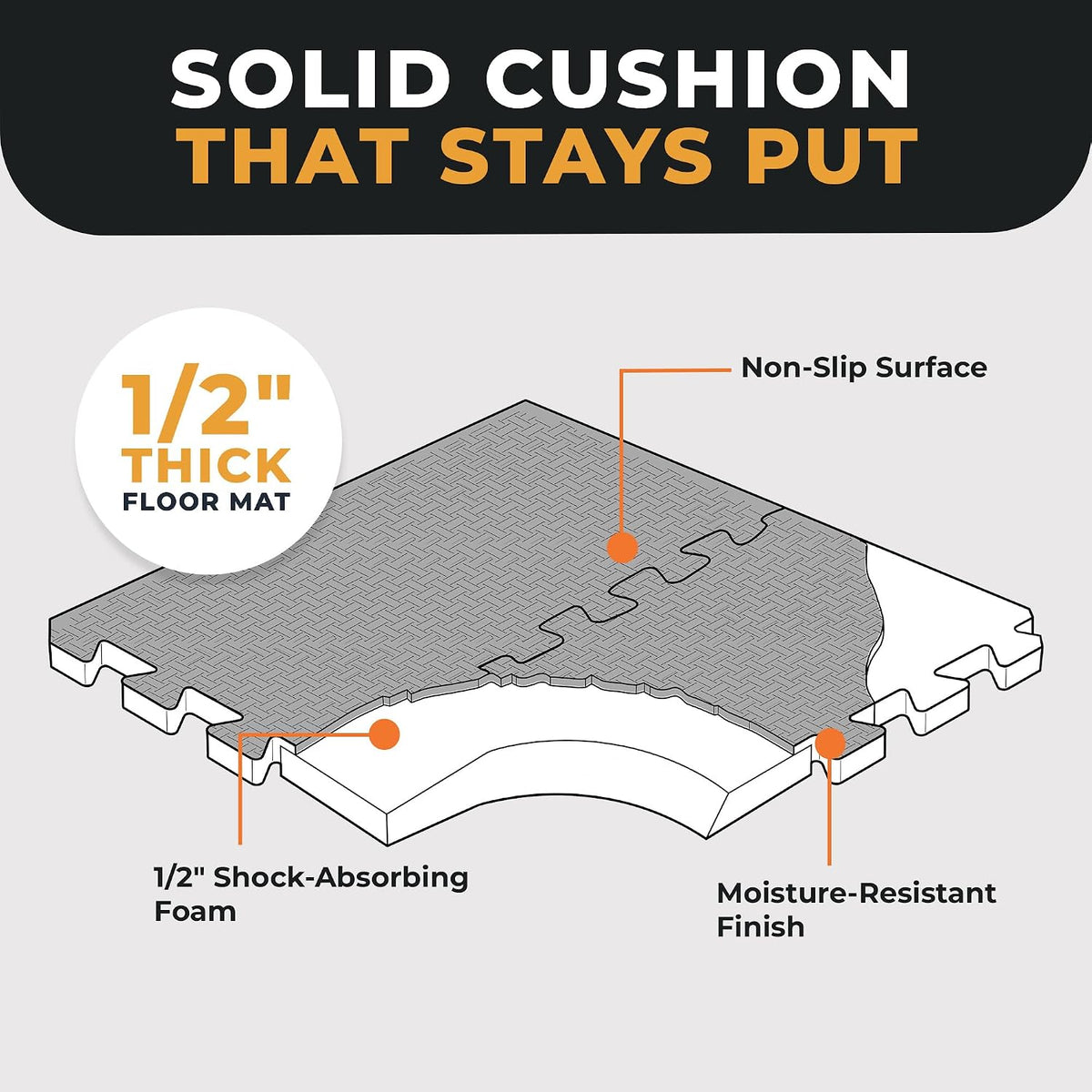 Puzzle Exercise Mat 1" Thick, EVA Interlocking Foam Floor
