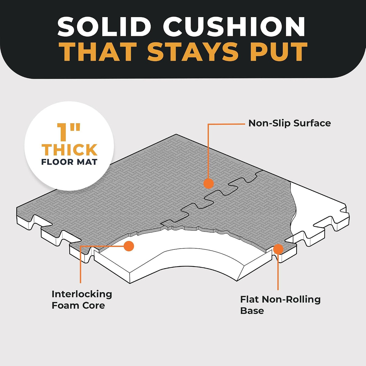 Puzzle Exercise Mat 1" Thick, EVA Interlocking Foam Floor
