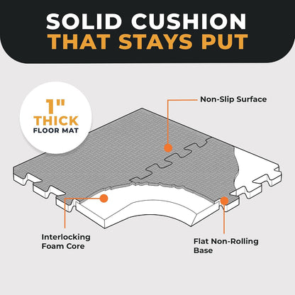 Puzzle Exercise Mat 1" Thick, EVA Interlocking Foam Floor