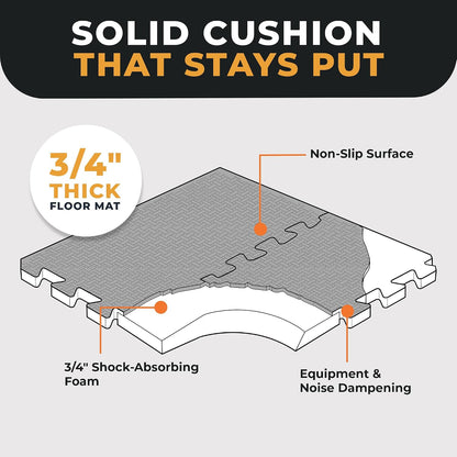 Puzzle Exercise Mat 1" Thick, EVA Interlocking Foam Floor