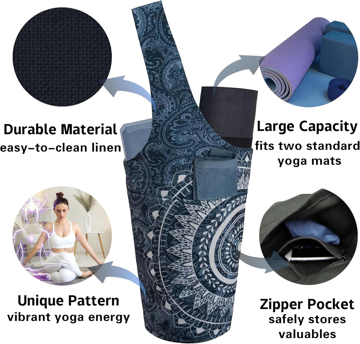 Yoga Mat Bag Carrier for Women with Side Large Pocket Durable Linen Workout Gym Travel Storage Pilates Mats