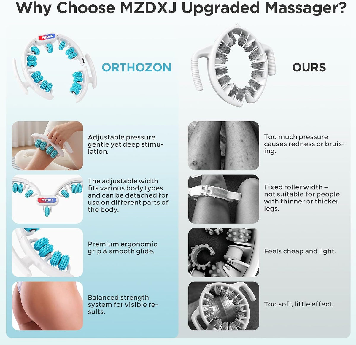 Cellulite Massage Tool - Lymphatic Drainage Massager - Muscle Roller, Deep Fascia Massage, Dimpled Skin Removal, Legs/Thighs/Buttocks, Anti-Cellulite Roller, Smooth Skin (14 Wheel - Blue)