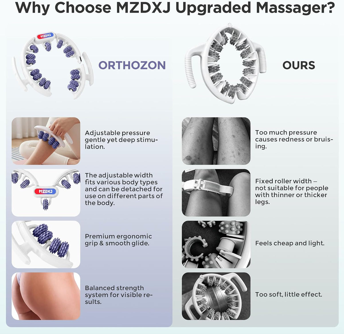 Cellulite Massage Tool - Lymphatic Drainage Massager - Muscle Roller, Deep Fascia Massage, Dimpled Skin Removal, Legs/Thighs/Buttocks, Anti-Cellulite Roller, Smooth Skin (14 Wheel - Blue)