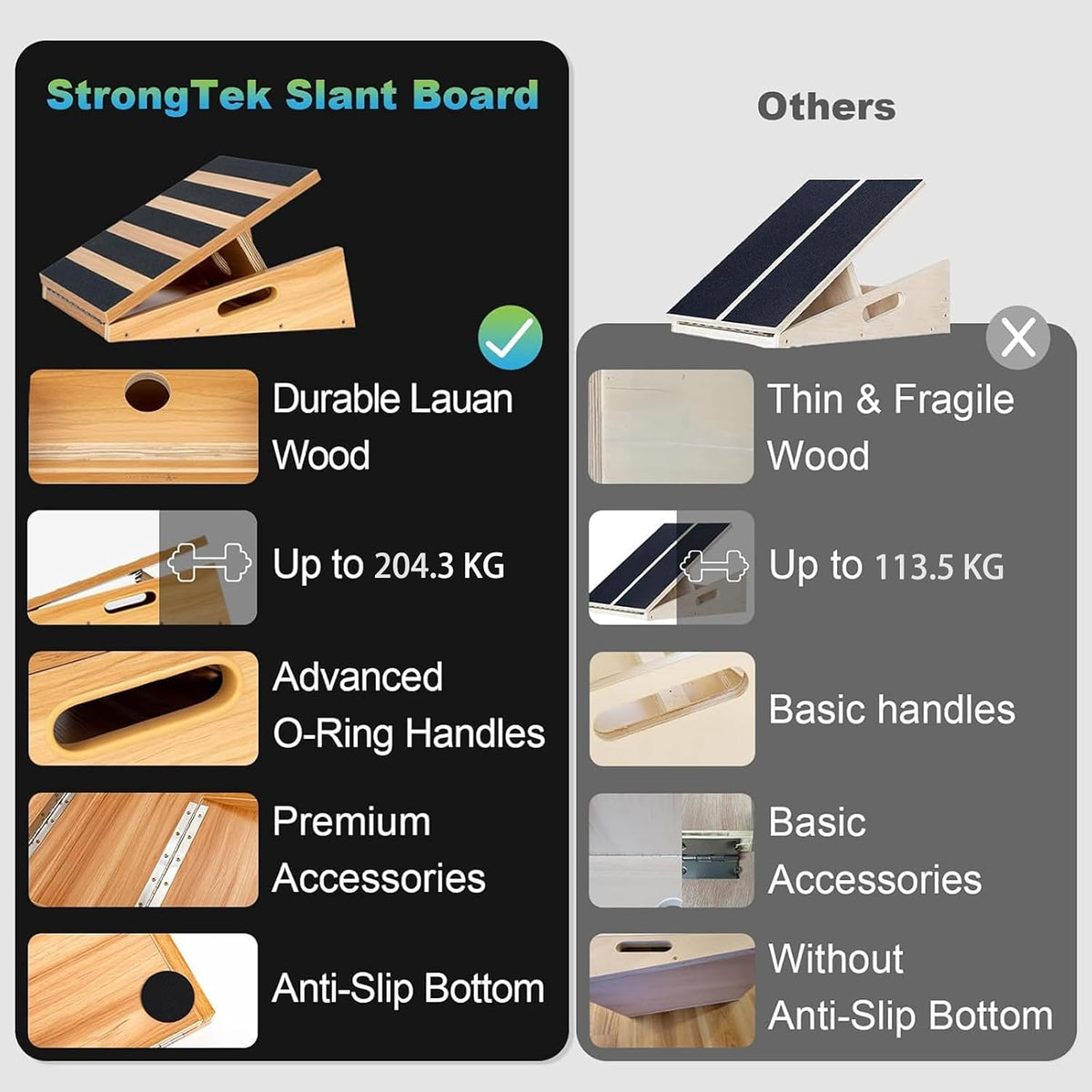 Wooden Slant Board, Adjustable Incline, Side Handles, Non-Slip