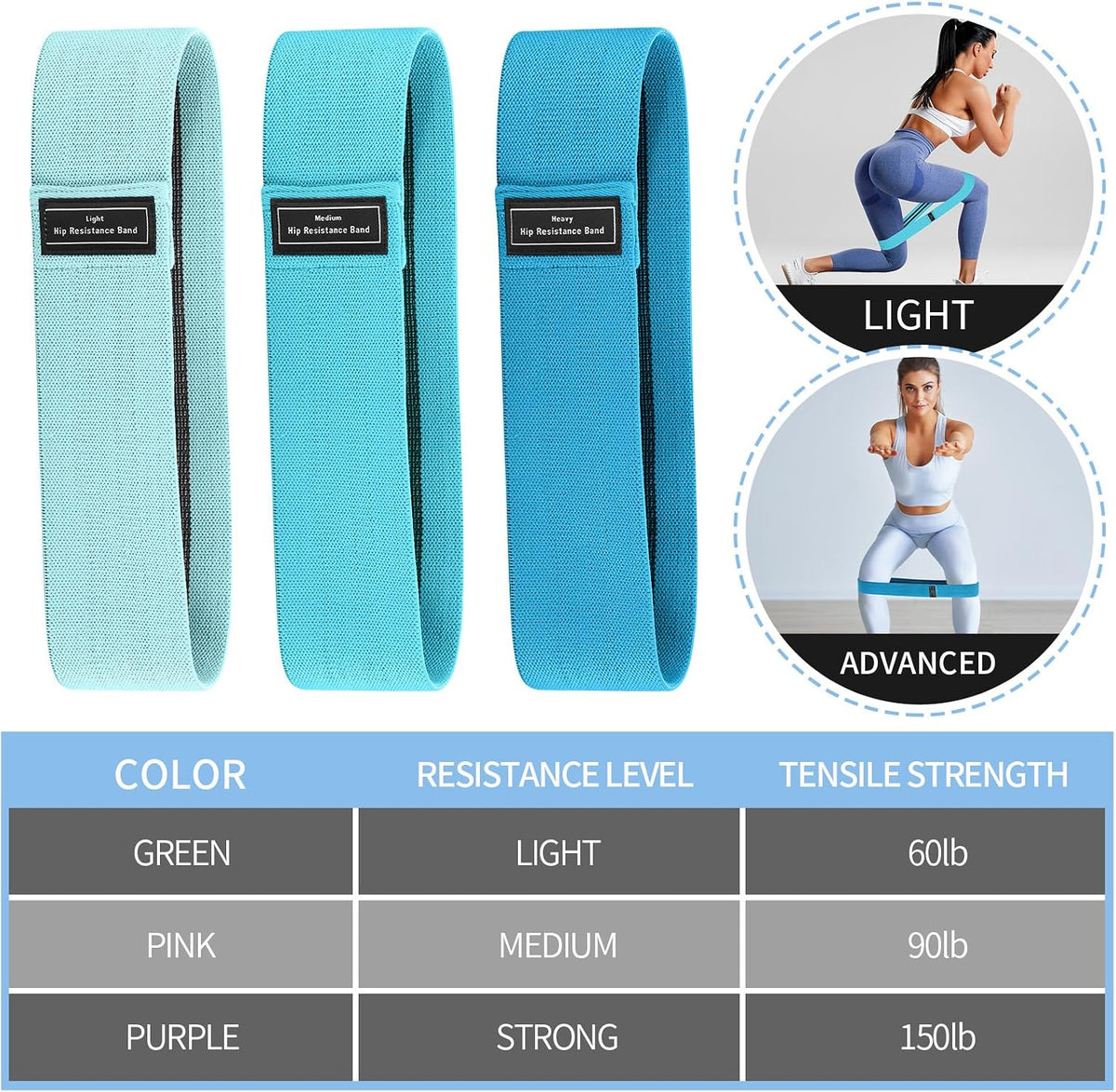Yoga Mat Bag Set for Women Including Yoga Tote Bag (Without Mat) Booty Resistance Bands Non Slip Sports Socks Silicone Ties for Pilates Travel Workout Office Home Gym