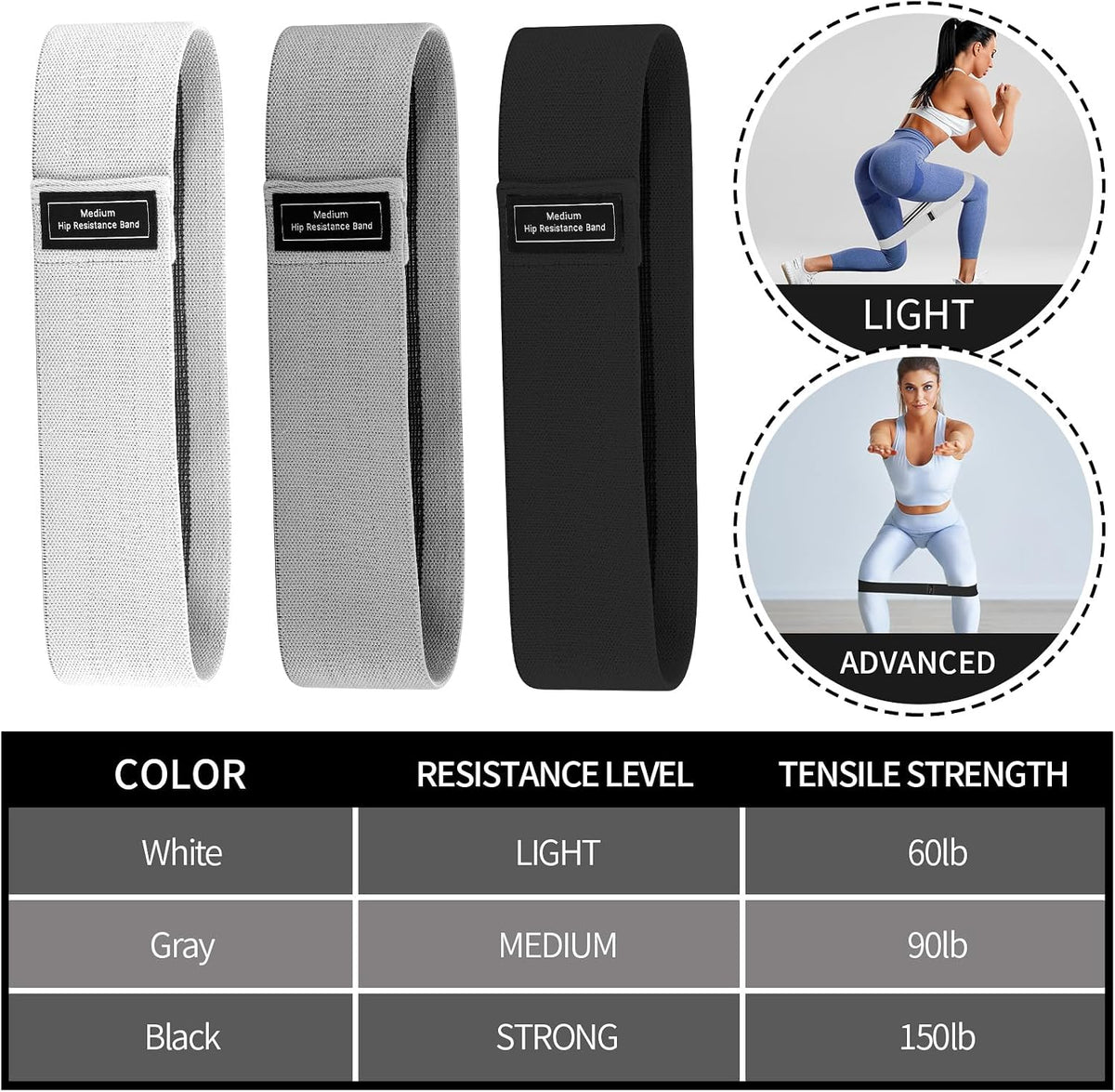 Yoga Mat Bag Set for Women Including Yoga Tote Bag (Without Mat) Booty Resistance Bands Non Slip Sports Socks Silicone Ties for Pilates Travel Workout Office Home Gym