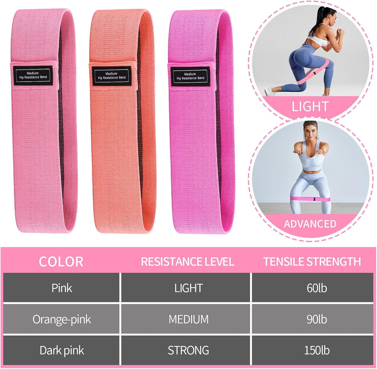 Yoga Mat Bag Set for Women Including Yoga Tote Bag (Without Mat) Booty Resistance Bands Non Slip Sports Socks Silicone Ties for Pilates Travel Workout Office Home Gym