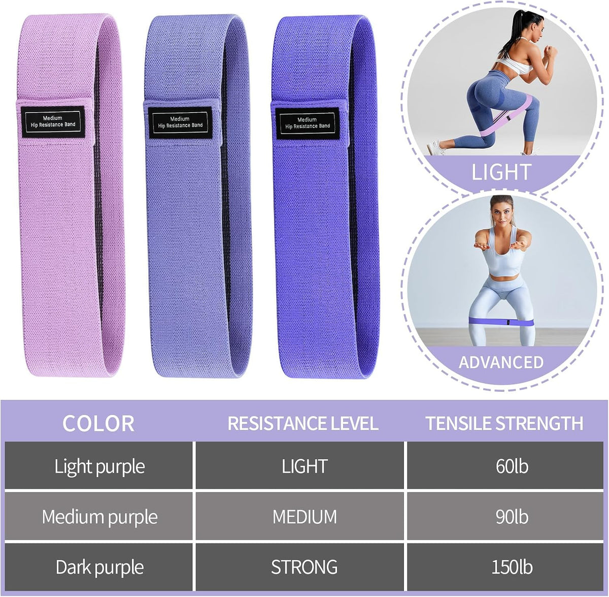 Yoga Mat Bag Set for Women Including Yoga Tote Bag (Without Mat) Booty Resistance Bands Non Slip Sports Socks Silicone Ties for Pilates Travel Workout Office Home Gym
