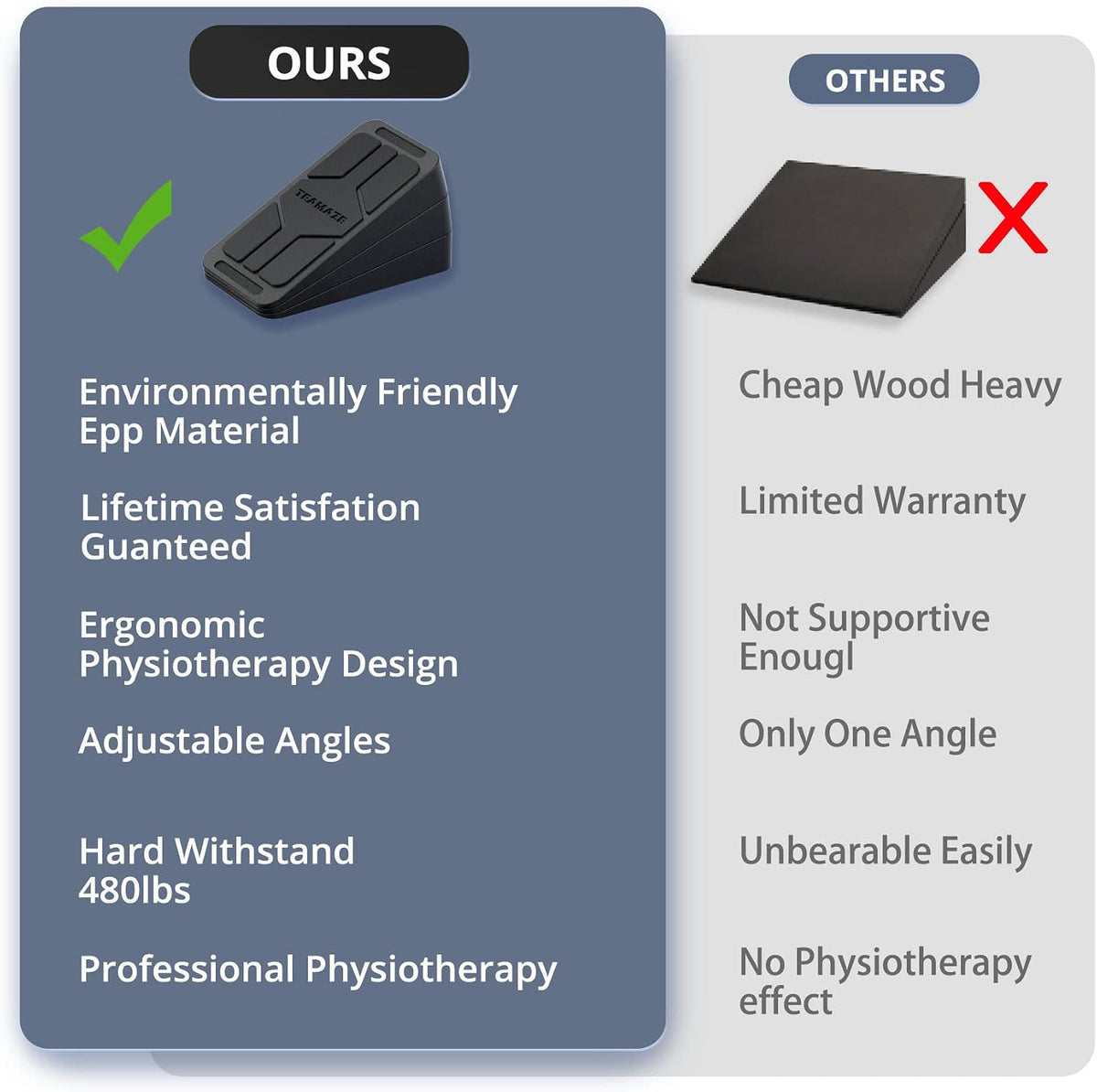 Slant Board for Calf Stretching, 6 Packs Adjustable Angles Non-Slip Rubber Slant Board,Squat Wedge Stretcher Equipment for Physical Therapy Home Exercise,Calf Stretch Wedge Improve Lower Leg