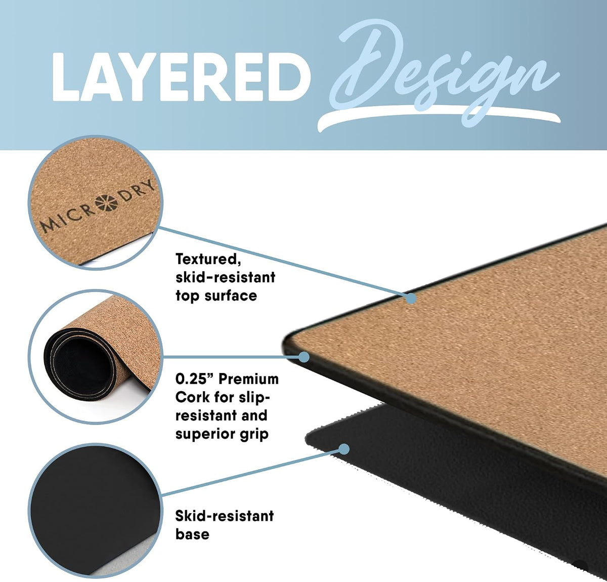 Cork Mat for Yoga, Pilates, Exercise and More, Fitness Mats for Home Workout, 72 (L) x 26 (W) x 0.25 (Th) inches Each Gym Mat