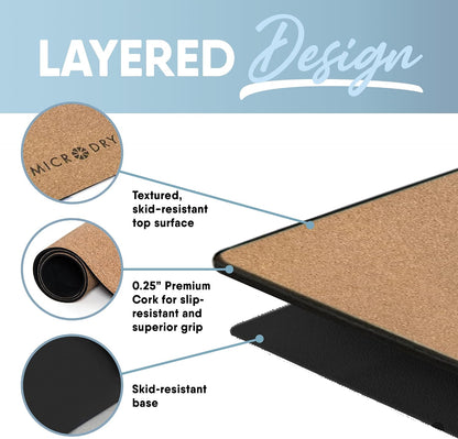 Cork Mat for Yoga, Pilates, Exercise and More, Fitness Mats for Home Workout, 72 (L) x 26 (W) x 0.25 (Th) inches Each Gym Mat