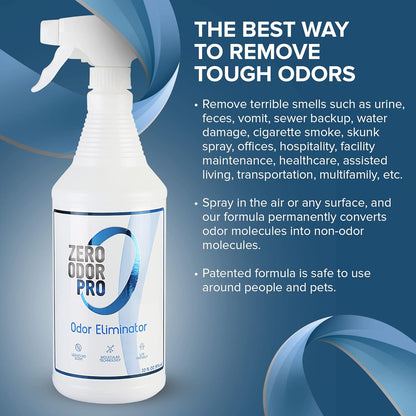 Pro Commercial Strength Odor Eliminator, Room Deodorizer and Air Freshener, Trigger Spray, 32 oz, White/Blue