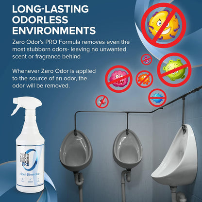 Pro Commercial Strength Odor Eliminator, Room Deodorizer and Air Freshener, Trigger Spray, 32 oz, White/Blue