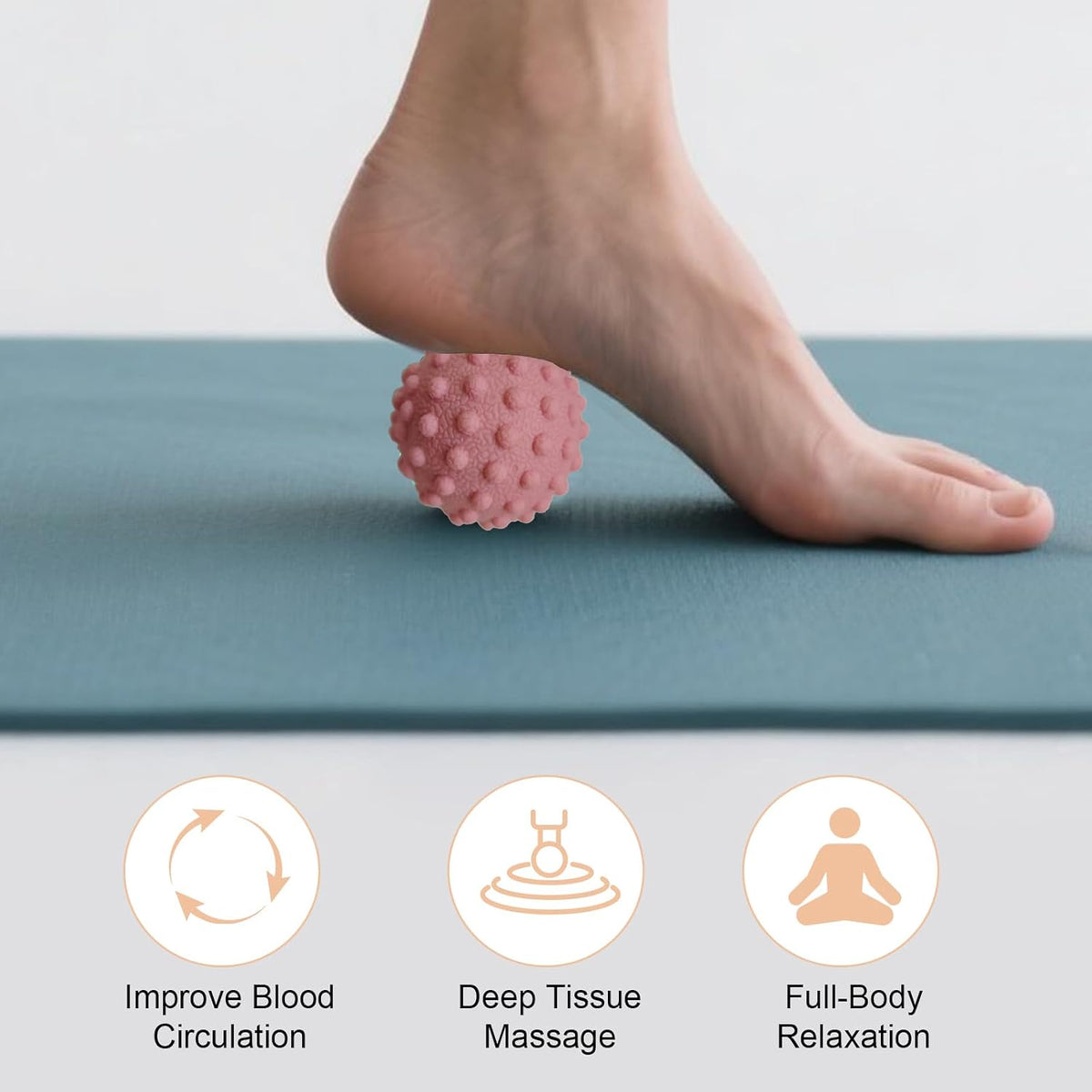 Foot Massage Ball Myofascial Release, Pain Relieve from Plantar Fasciitis