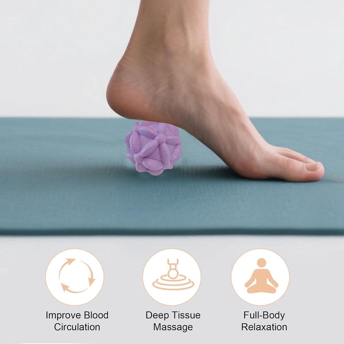 Foot Massage Ball Myofascial Release, Pain Relieve from Plantar Fasciitis