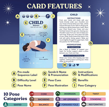 70 Yoga Cards - Yoga Pose Flashcards with Beginner Instructions