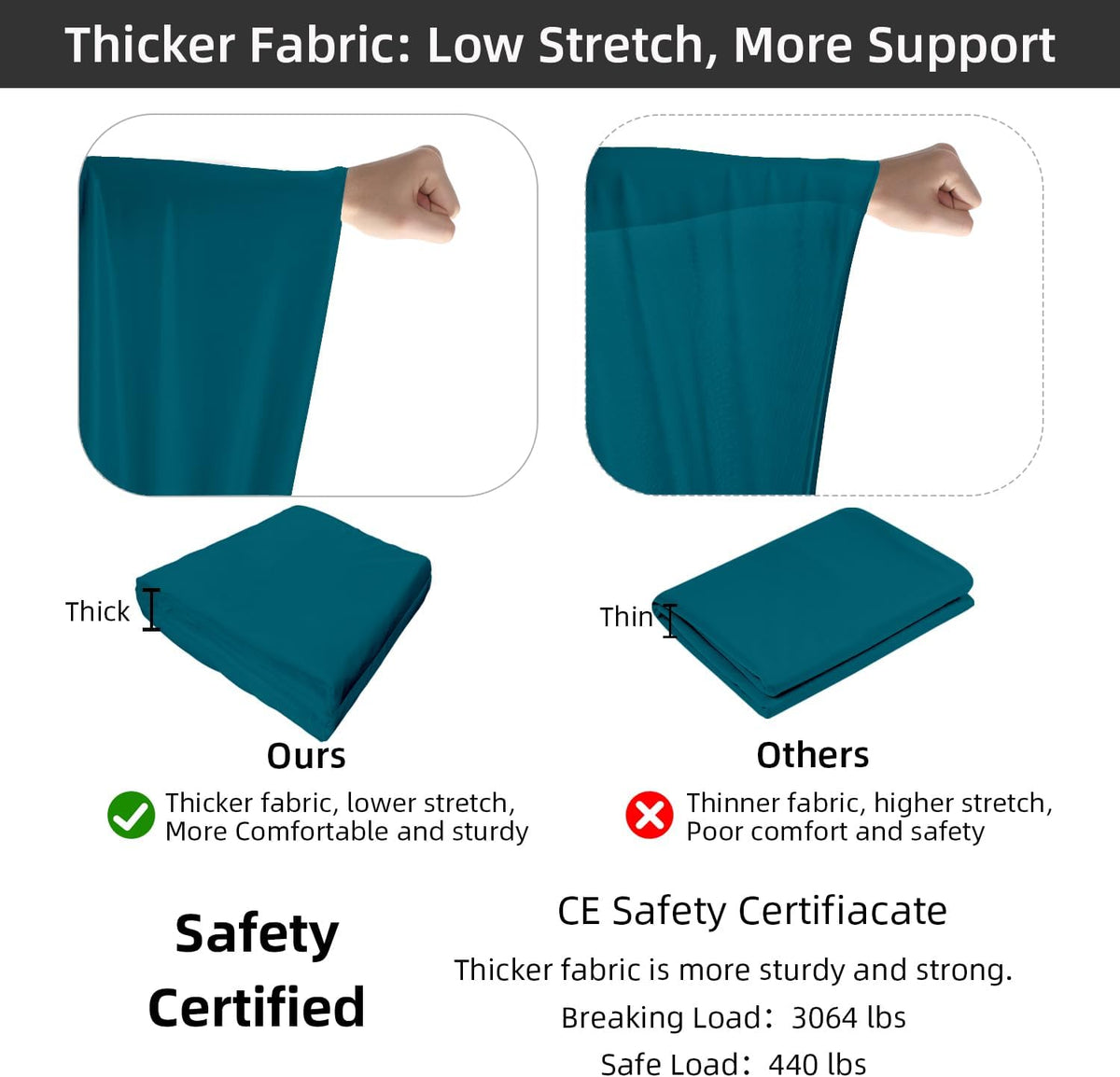 Pro Aerial Silks Kit, SGS&CE Certified, 9/15/20Yards