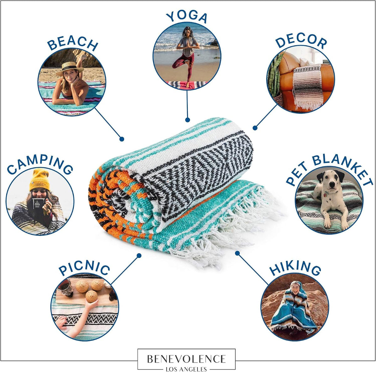 Authentic Mexican Blanket – Handwoven Falsa Serape Throw – Beach, Camping, Picnic & Yoga Blanket – Lightweight Cotton Throw for Outdoor & Home – Mandarin, 50x70 in