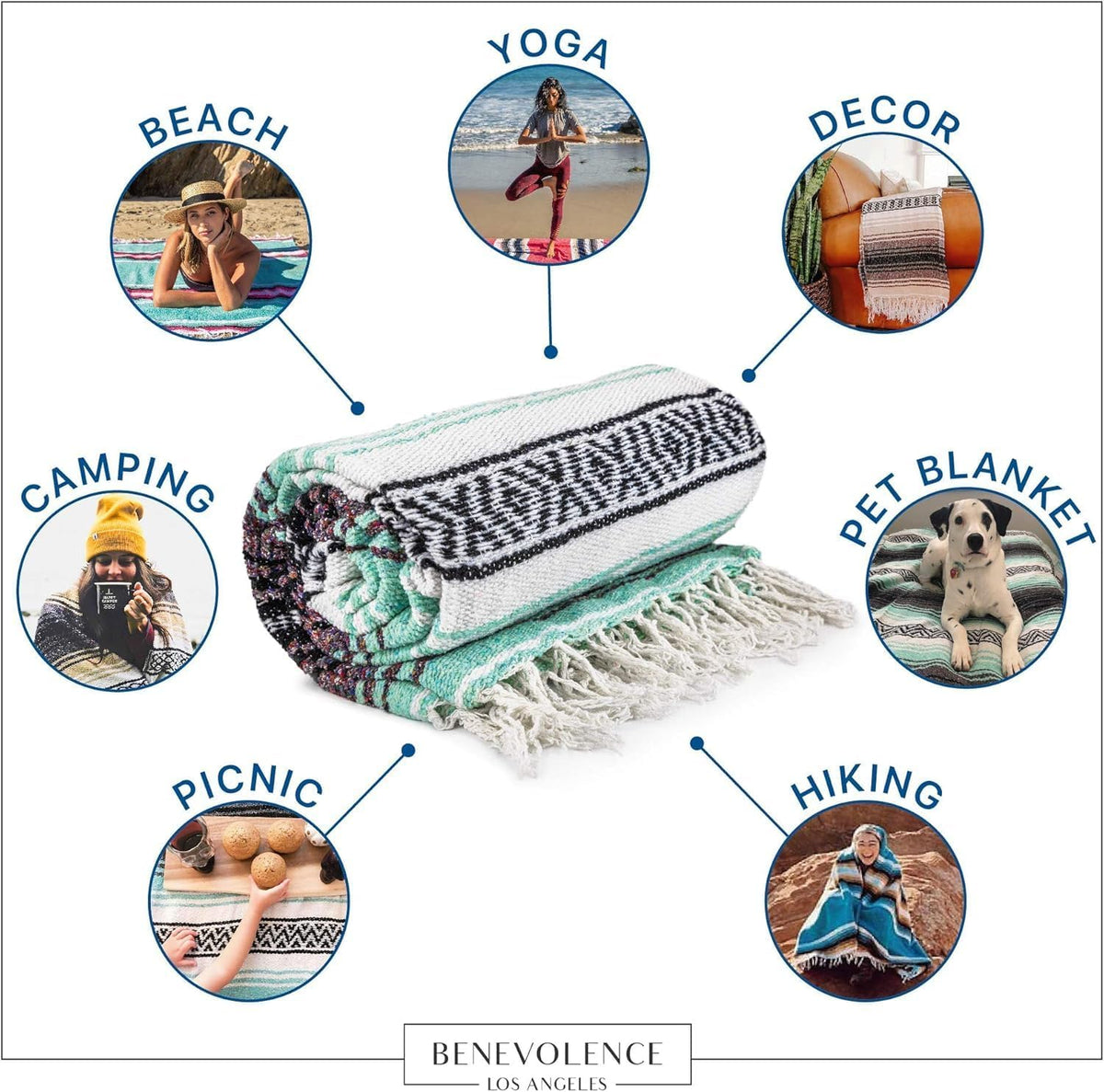 Authentic Mexican Blanket – Handwoven Falsa Serape Throw – Beach, Camping, Picnic & Yoga Blanket – Lightweight Cotton Throw for Outdoor & Home – Mandarin, 50x70 in