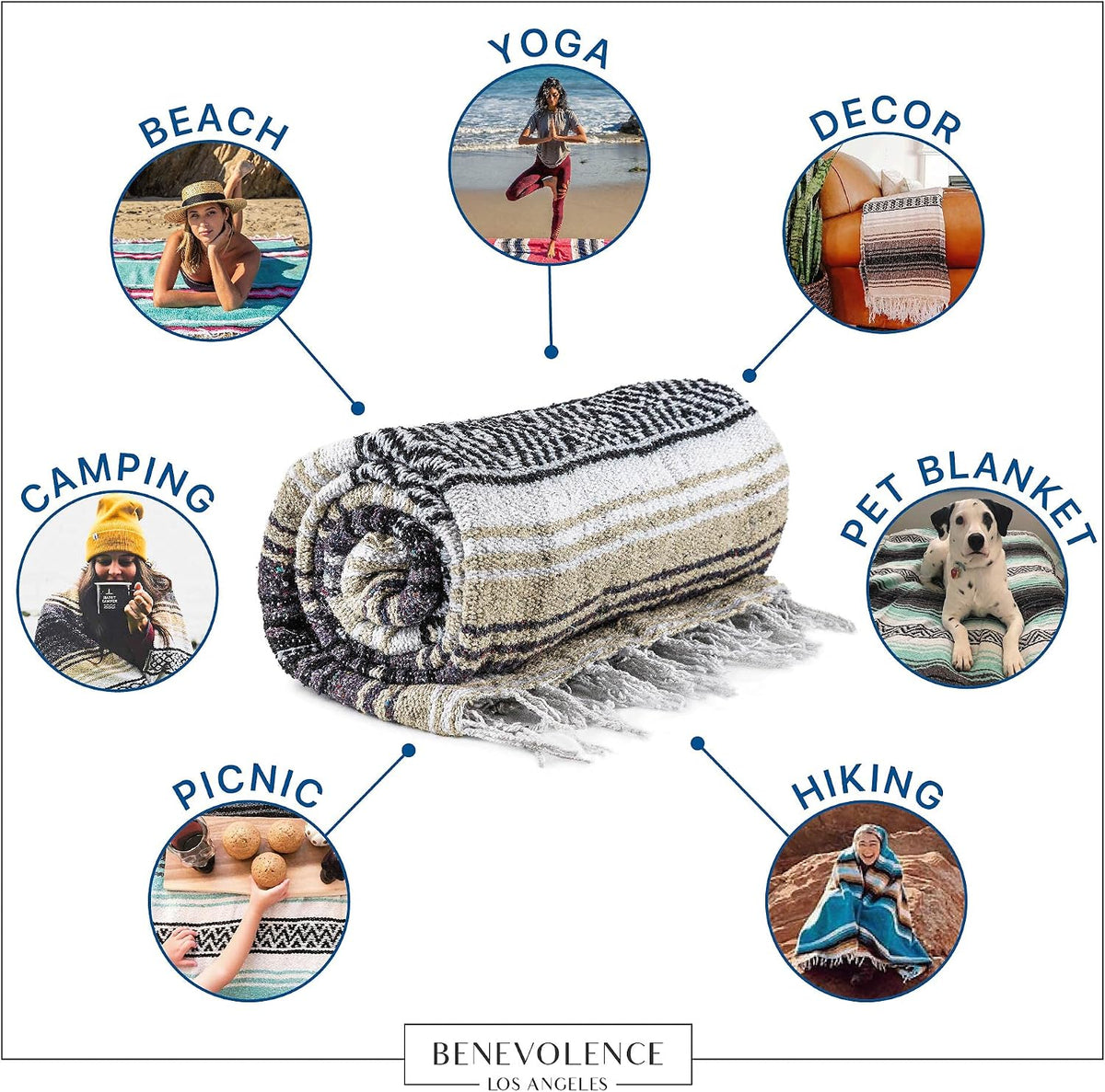 Authentic Mexican Blanket – Handwoven Falsa Serape Throw – Beach, Camping, Picnic & Yoga Blanket – Lightweight Cotton Throw for Outdoor & Home – Mandarin, 50x70 in