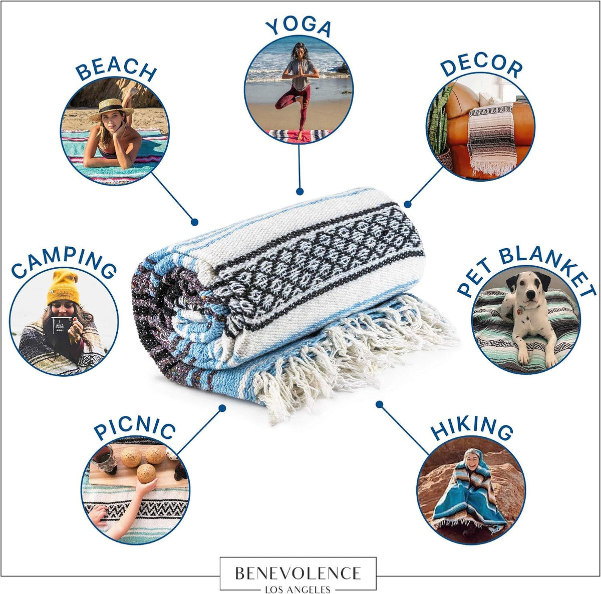 Authentic Mexican Blanket – Handwoven Falsa Serape Throw – Beach, Camping, Picnic & Yoga Blanket – Lightweight Cotton Throw for Outdoor & Home – Mandarin, 50x70 in