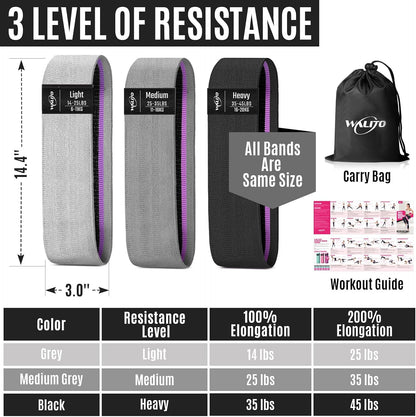 Fabric Resistance Bands for Working Out, Exercise Bands for Glutes and Legs