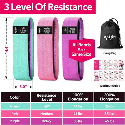 Fabric Resistance Bands for Working Out, Exercise Bands for Glutes and Legs