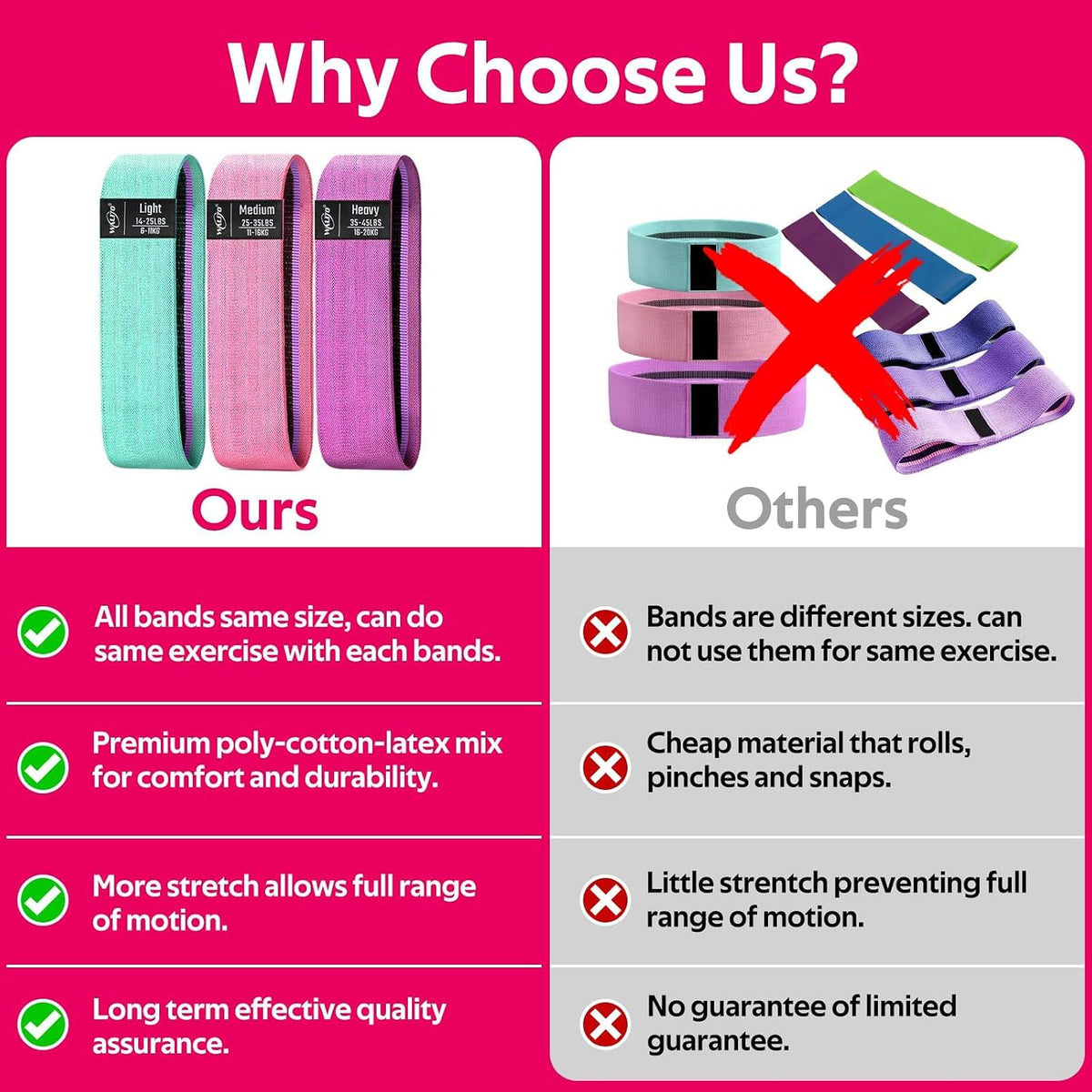 Fabric Resistance Bands for Working Out, Exercise Bands for Glutes and Legs