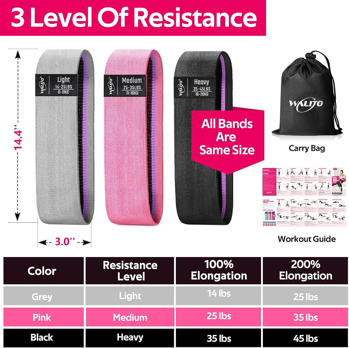 Fabric Resistance Bands for Working Out, Exercise Bands for Glutes and Legs