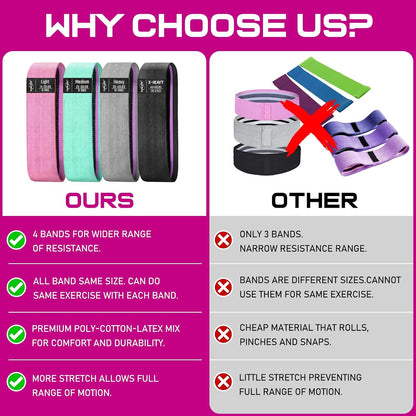 Fabric Resistance Bands for Working Out, Exercise Bands for Glutes and Legs