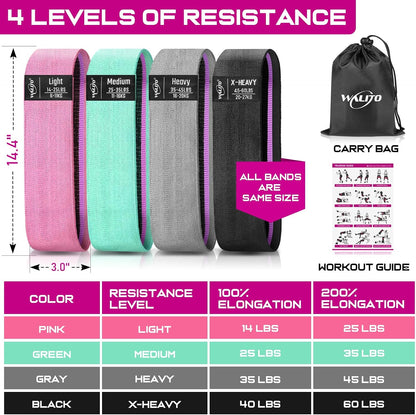 Fabric Resistance Bands for Working Out, Exercise Bands for Glutes and Legs