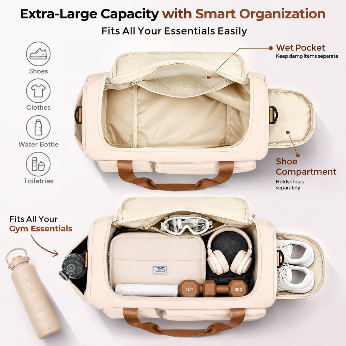 Women's Gym Duffle Bag with Shoes Compartment, 30L Capacity, Ideal for Travel, Gym, Sports, Duffel, Weekender