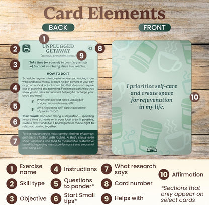 Somatic Therapy Cards - 60 Nervous System Regulation Exercises