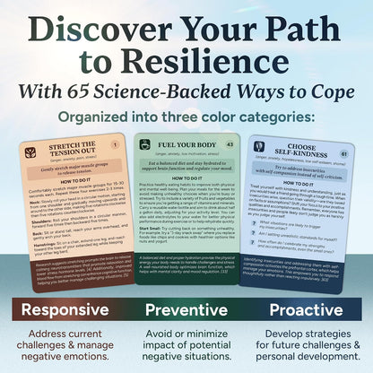 Somatic Therapy Cards - 60 Nervous System Regulation Exercises