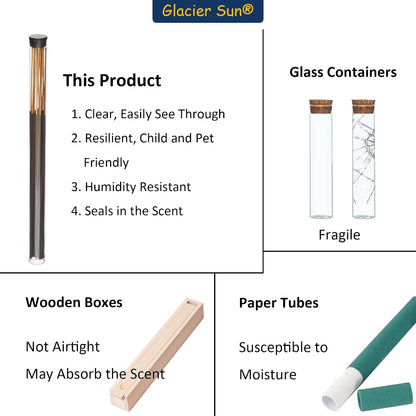 Clear Plastic Tube with Black lid, Storage Holder for 8-10 inch Incense Sticks, Preserves Aroma (24)