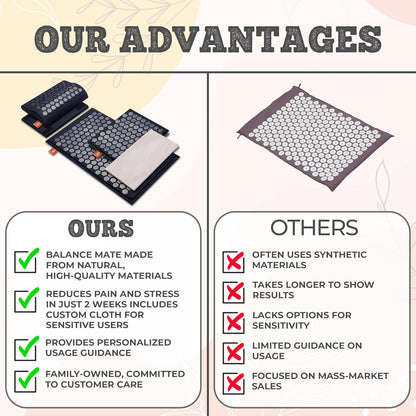 ® Acupressure Mat Set with 6,210 Pressure Points for Pain Relief and Relaxation Kit for Back, Neck, and Sleep – Yoga and Meditation Pillow (Soft Cream)