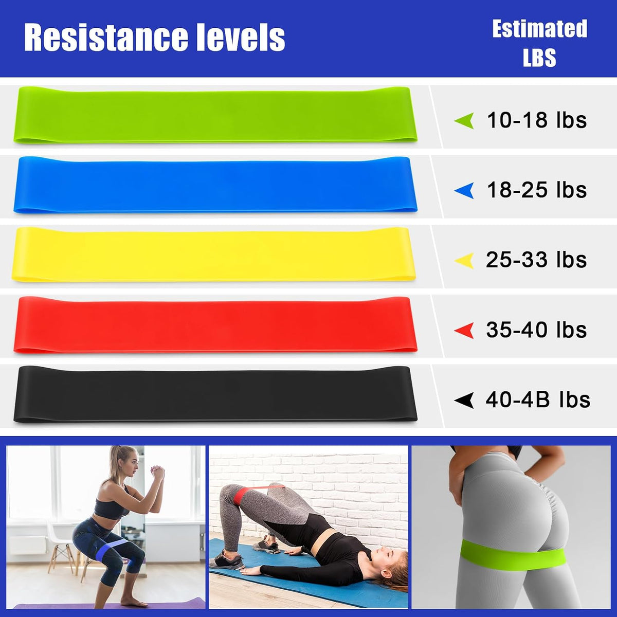 10 Pcs Pilates Ring Blocks Set for Women Home Yoga Equipment Accessories Pilates Ring Circle and Ball Workouts Gift Include Ball Yoga Circle Resistance Bands Block Straps Gym Bag