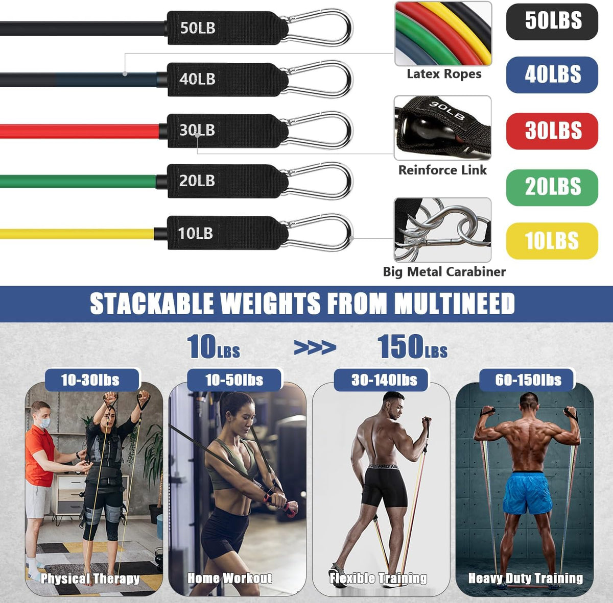 23Pcs Stackable Resistance Bands Set with Handles Up to 150 Lbs