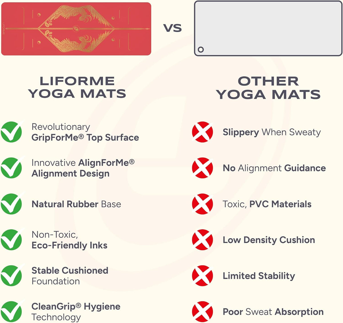 Zodiac Yoga Mat - Patented Alignment Design, Advanced Non-Slip Grip