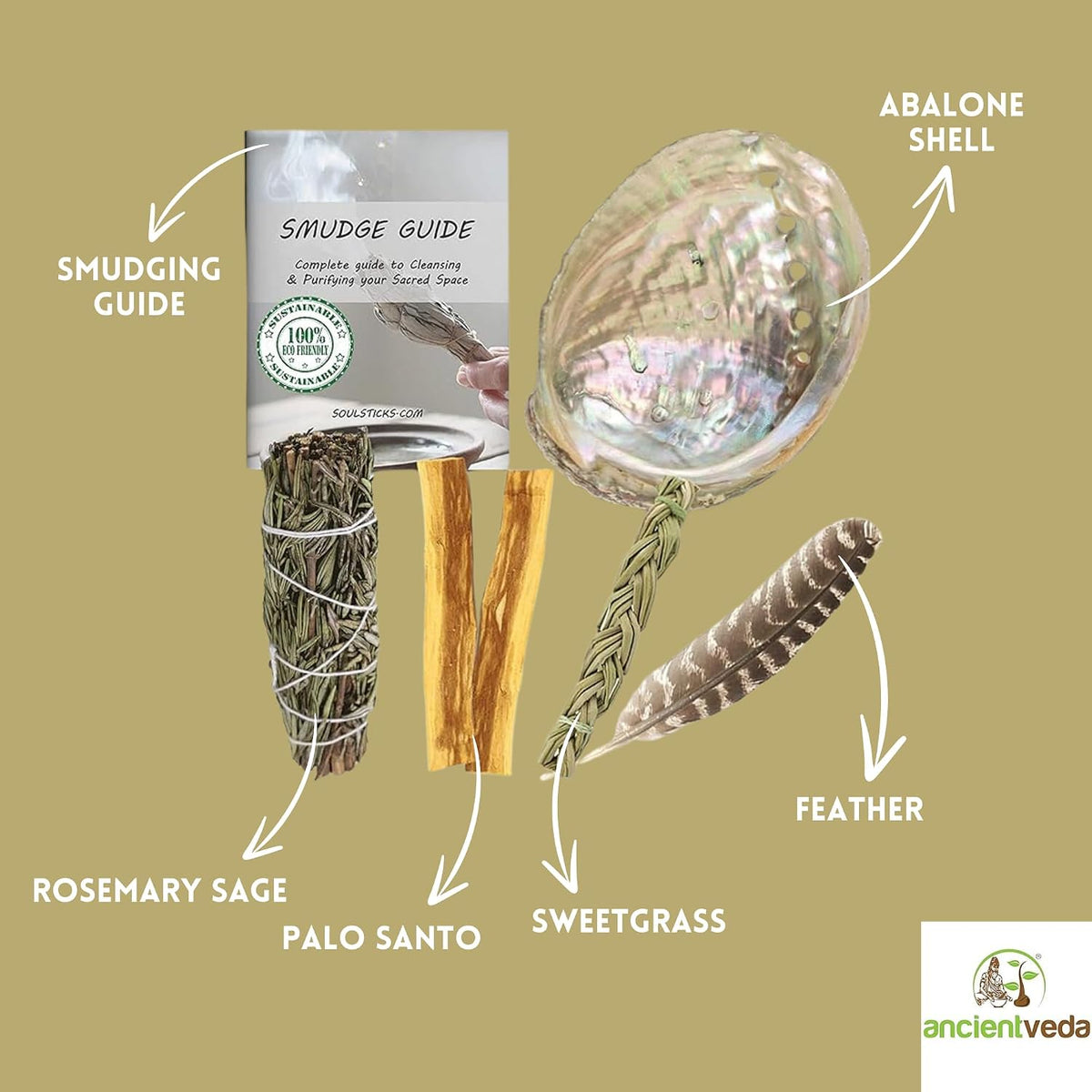 Organic Smudge Kit – Yerba Santa, Palo Santo, Sweetgrass Braid, Feather & Smudge Guide | Home Cleansing Kit for Meditation, Yoga, Energy Healing & Gift (Starter Kit, Yerba Santa Sage)