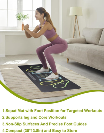 Squat Mat with Foot Position,Large Squat Target Pad 30'' X 13.8'',4mm Thickness Squat Mat Foot Positioning, Exercise Mat for Squats, Leg and Abdominal Workouts