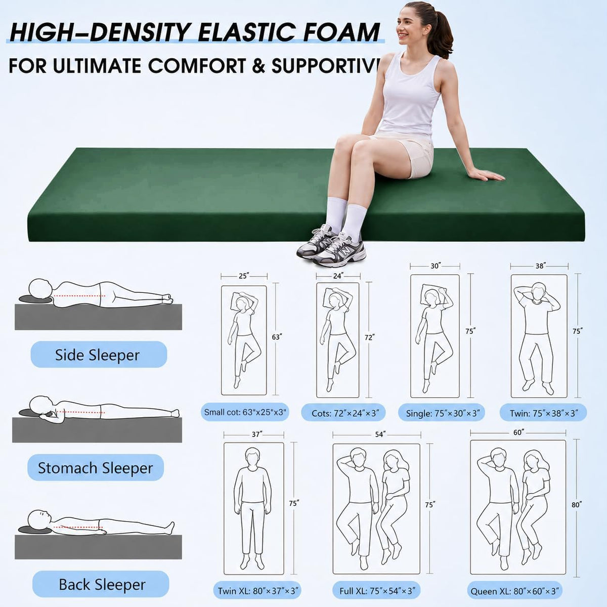 3 Inch Memory Foam Camping Pad, Camping Essentials Roll Up Floor Mat for Car Camping, Cot, Tent, Truck, Travel and Guest Use, Non-Slip Waterproof Bottom, Removable Cover