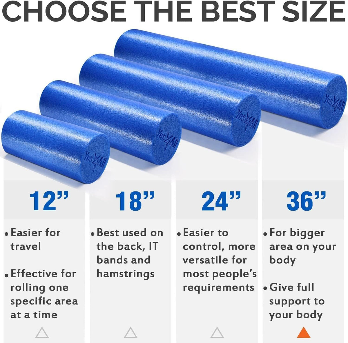 Medium Firm Round PE Foam Roller 12, 18, 24, 36 Inches for Pilates, Yoga, Stretching, Balance & Core Exercises