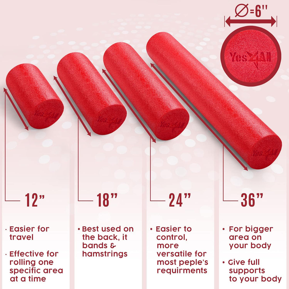 Medium Firm Round PE Foam Roller 12, 18, 24, 36 Inches for Pilates, Yoga, Stretching, Balance & Core Exercises