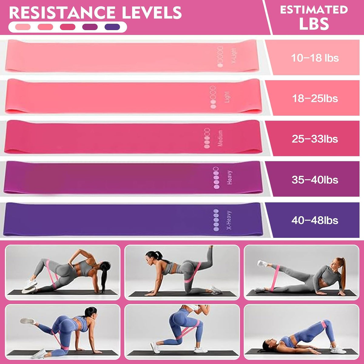 13 PCS Pilates Essentials Kit for Women,Pilates Ring and Yoga Ball & Accessories, with Resistance Bands for Home Workouts,Pilates,Yoga