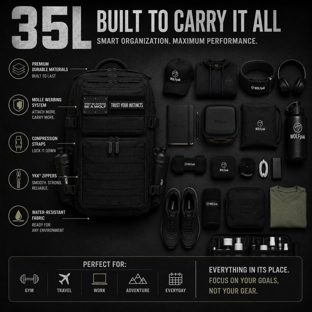 35L Athletic Gym Backpack - Durable 1000D Waterproof Oxford Material with MOLLE Webbing, Laptop Pocket - Colors A