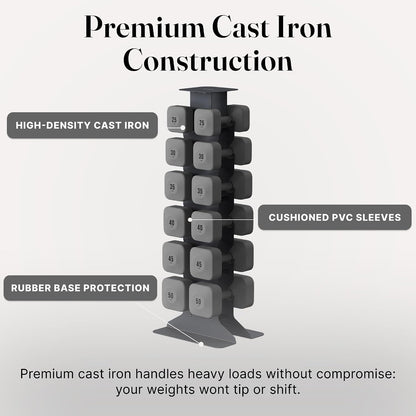 Dumbbell Rack, Sturdy Cast Iron for Space-Saving Home Gym Storage