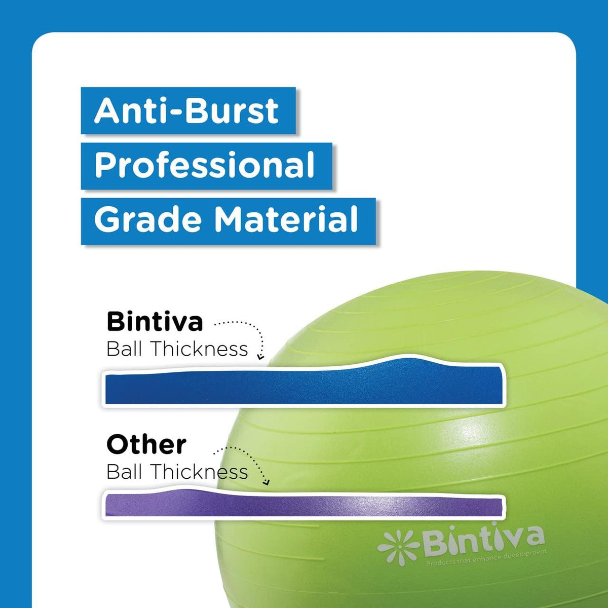 Exercise Ball
