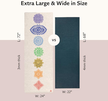 Pro Hemp Mat, Non Slip, 72 x 24 Inch, 3mm Thick